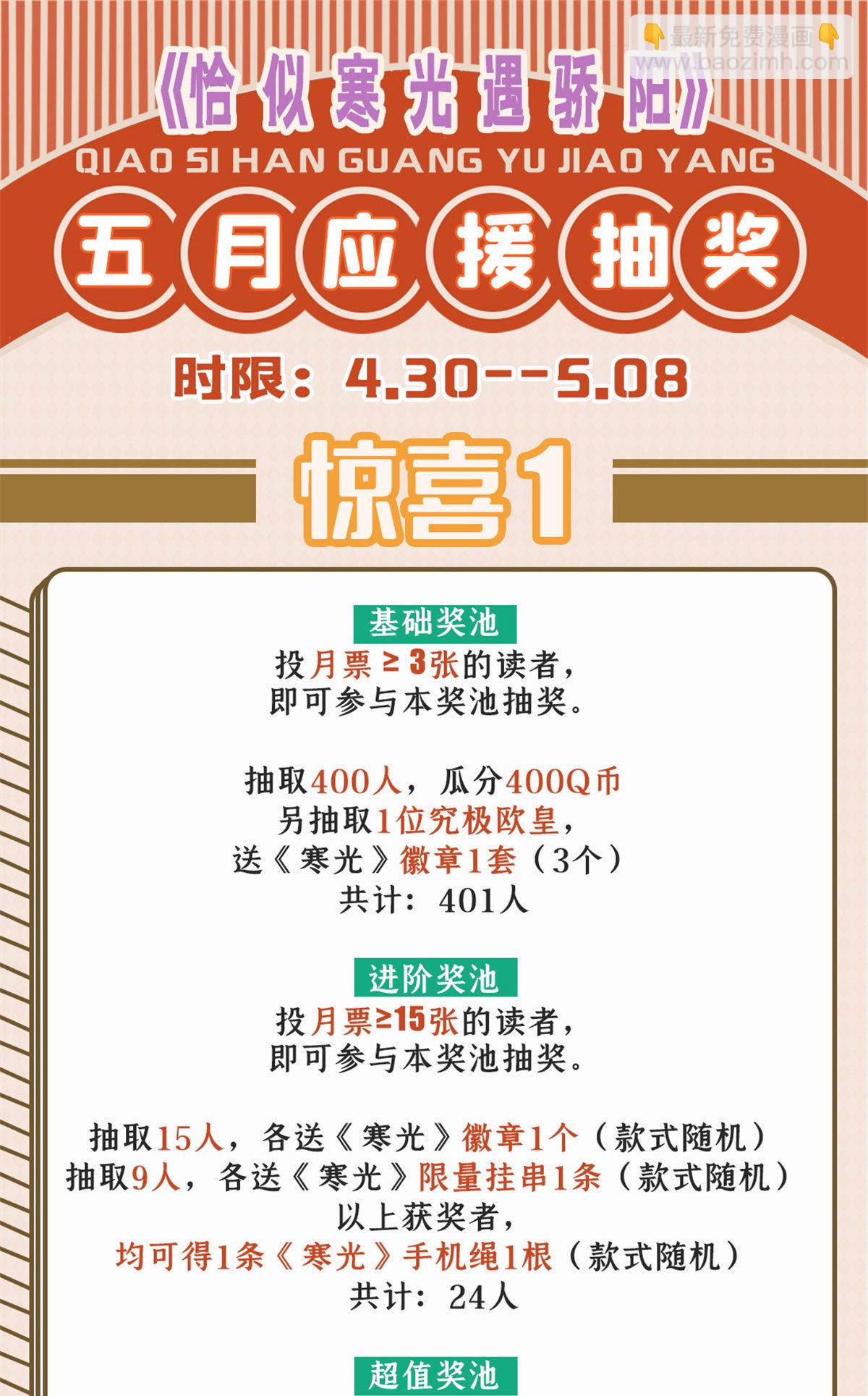 第282话 喝酒吗？-第285话