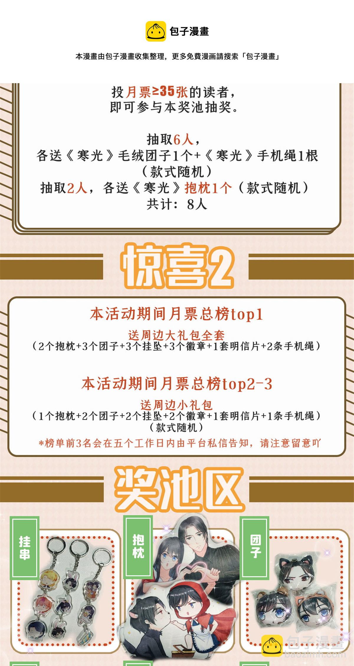 第282话 喝酒吗？-第285话