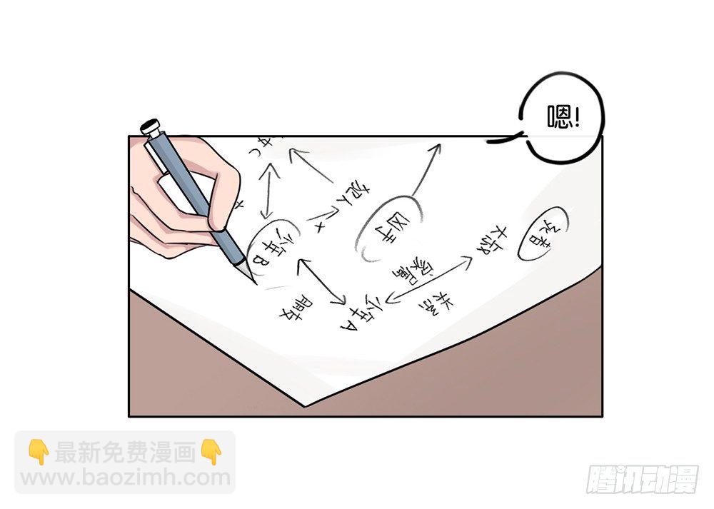 工作的烦恼（上）-第7话