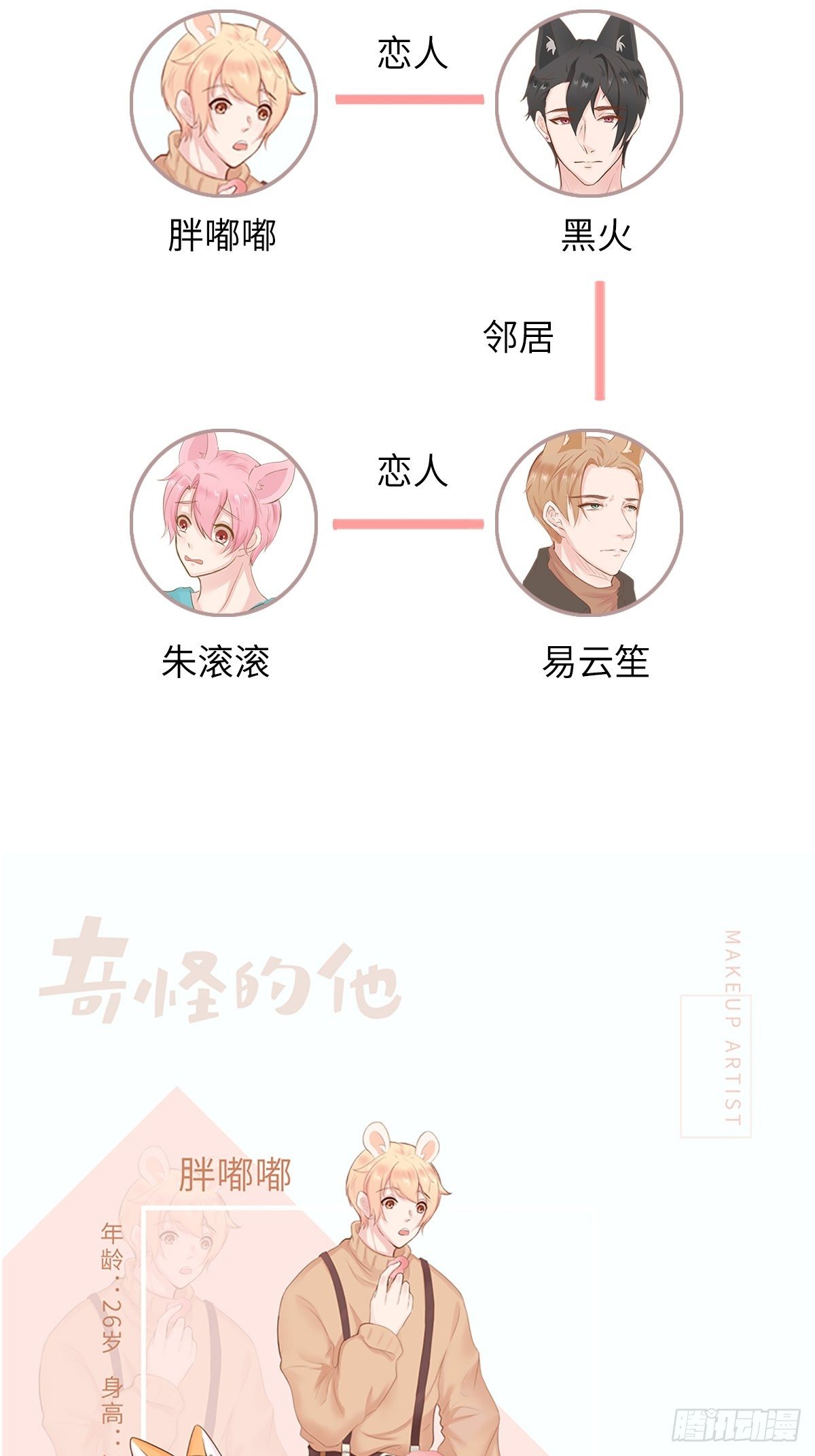 最后的更新预告-第69话
