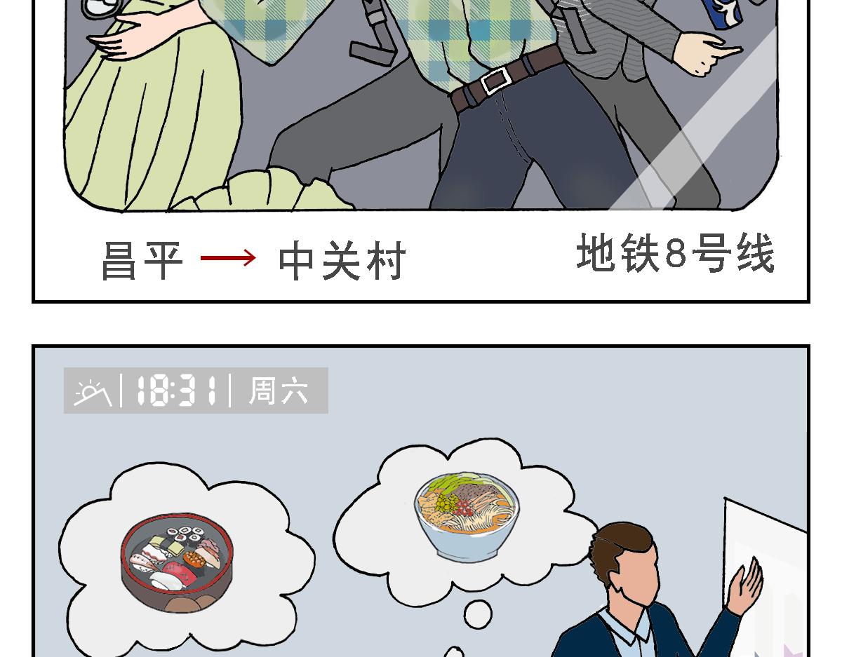 🍛奇怪風物展覽館 社畜时代 第15页