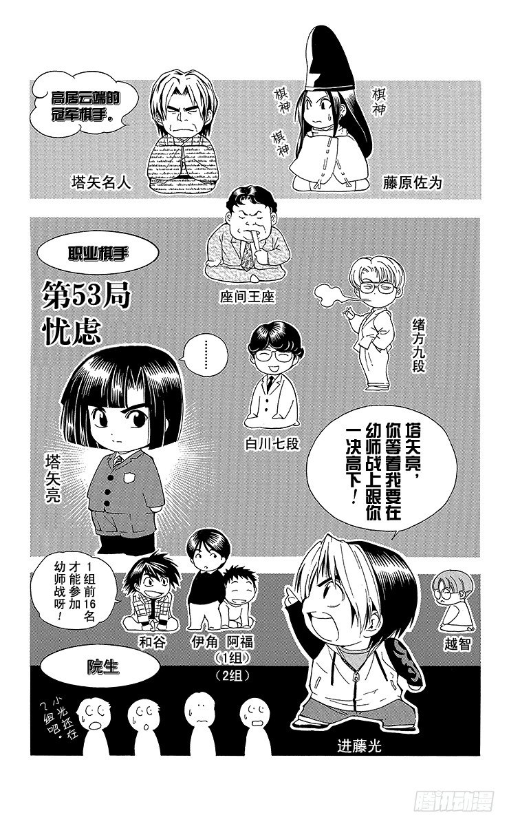 第53局 忧虑-第53话