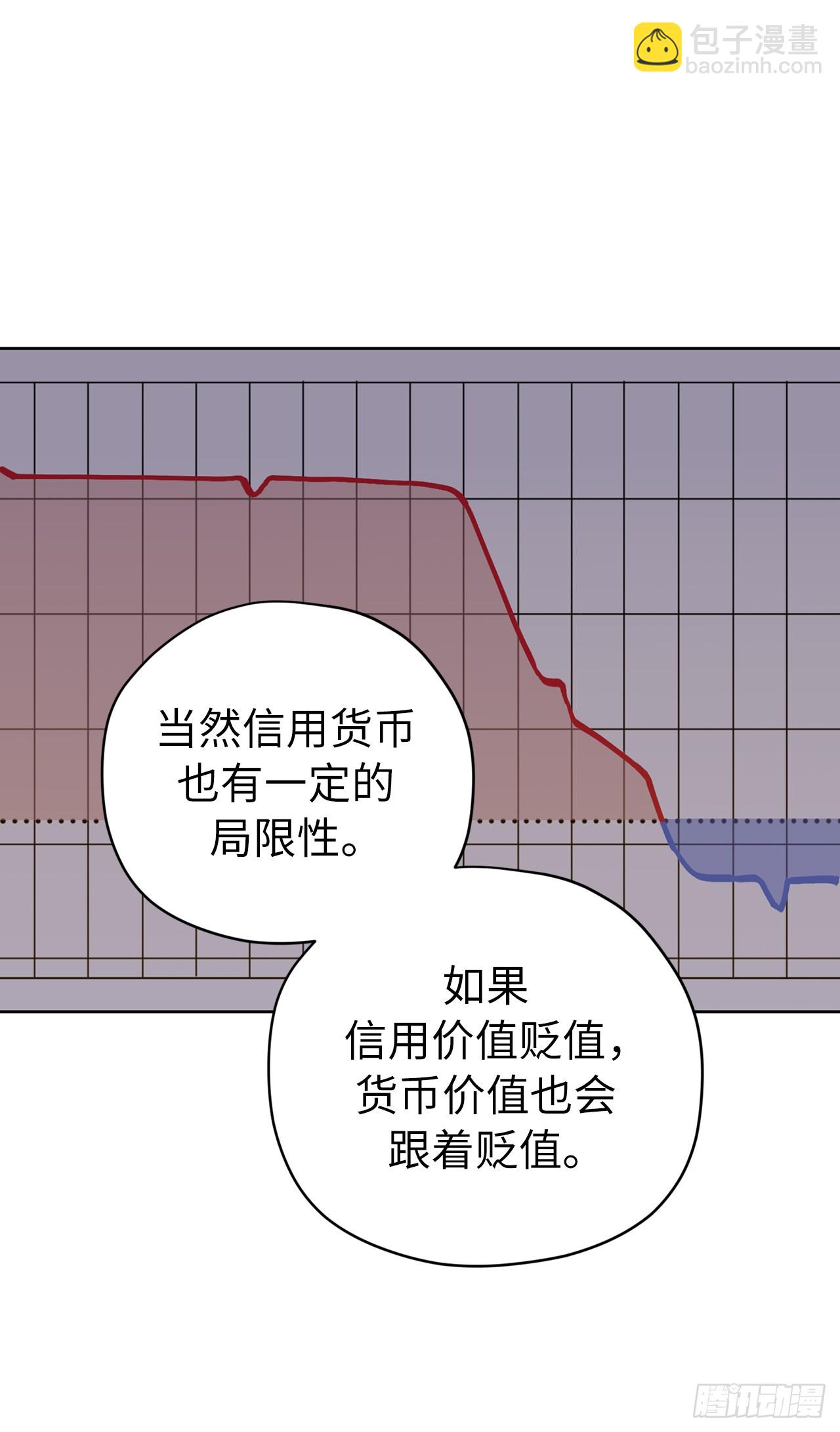 264.成为钱的主人(1/2)-第271话