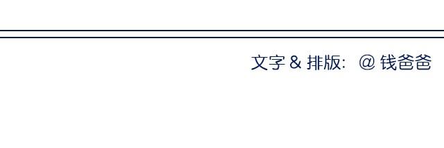 第7期 游走街头的星 | @晃爷驾到-第7话