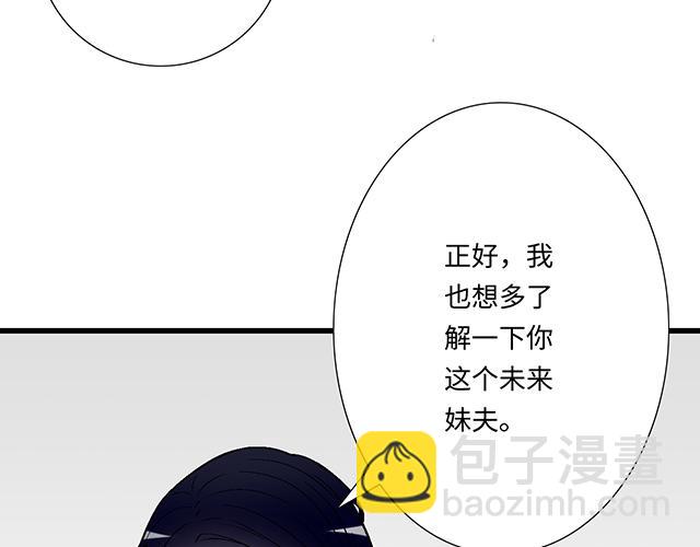#62 你是我的型(1/2)-第185话