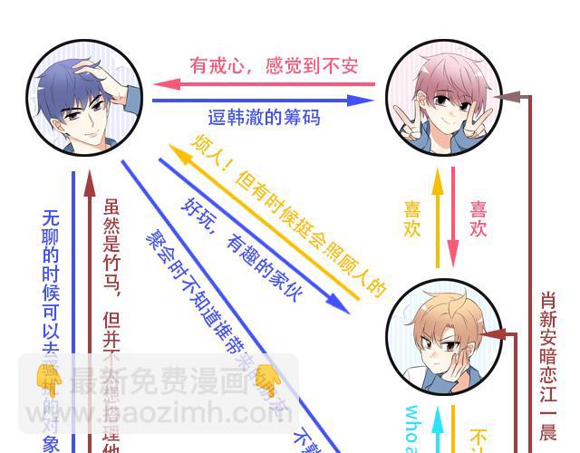 第三十七话：甜蜜的开始(1/2)-第37话