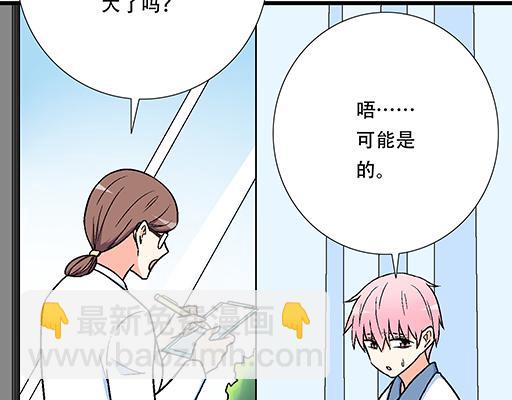 76精神不振(1/2)-第77话
