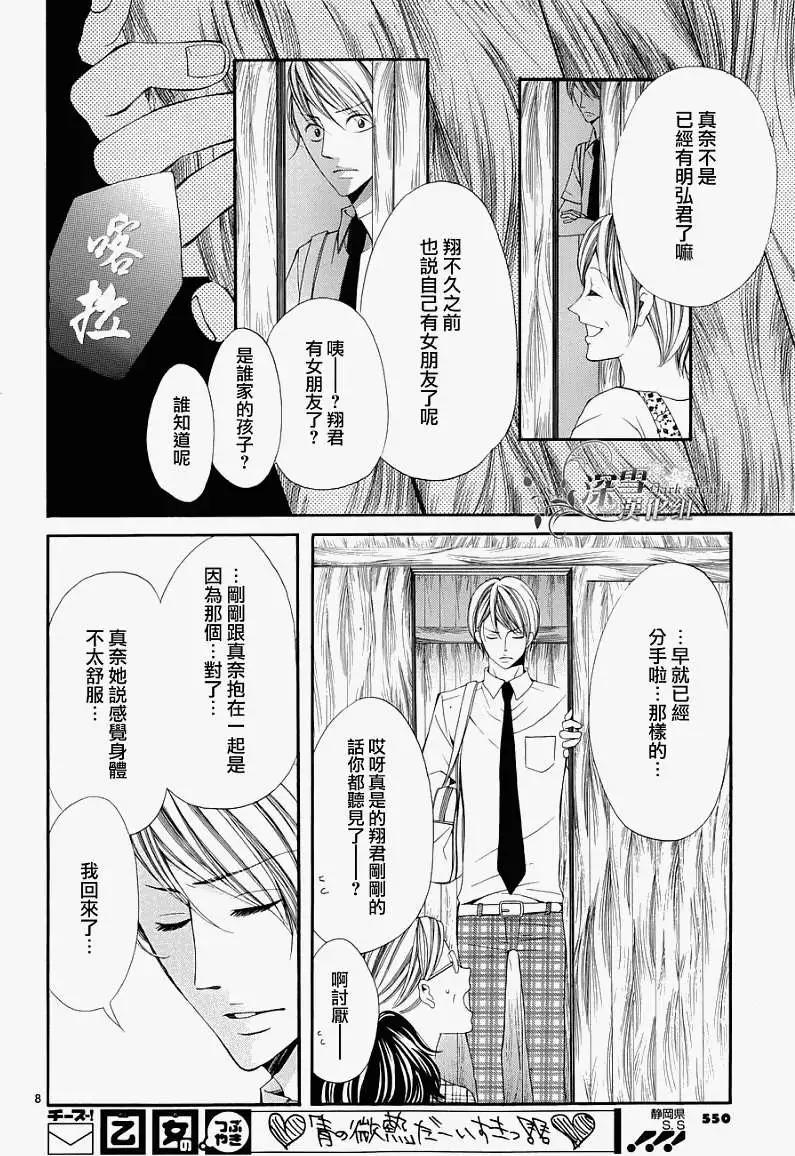 🍛青的微热 第10回 第8页