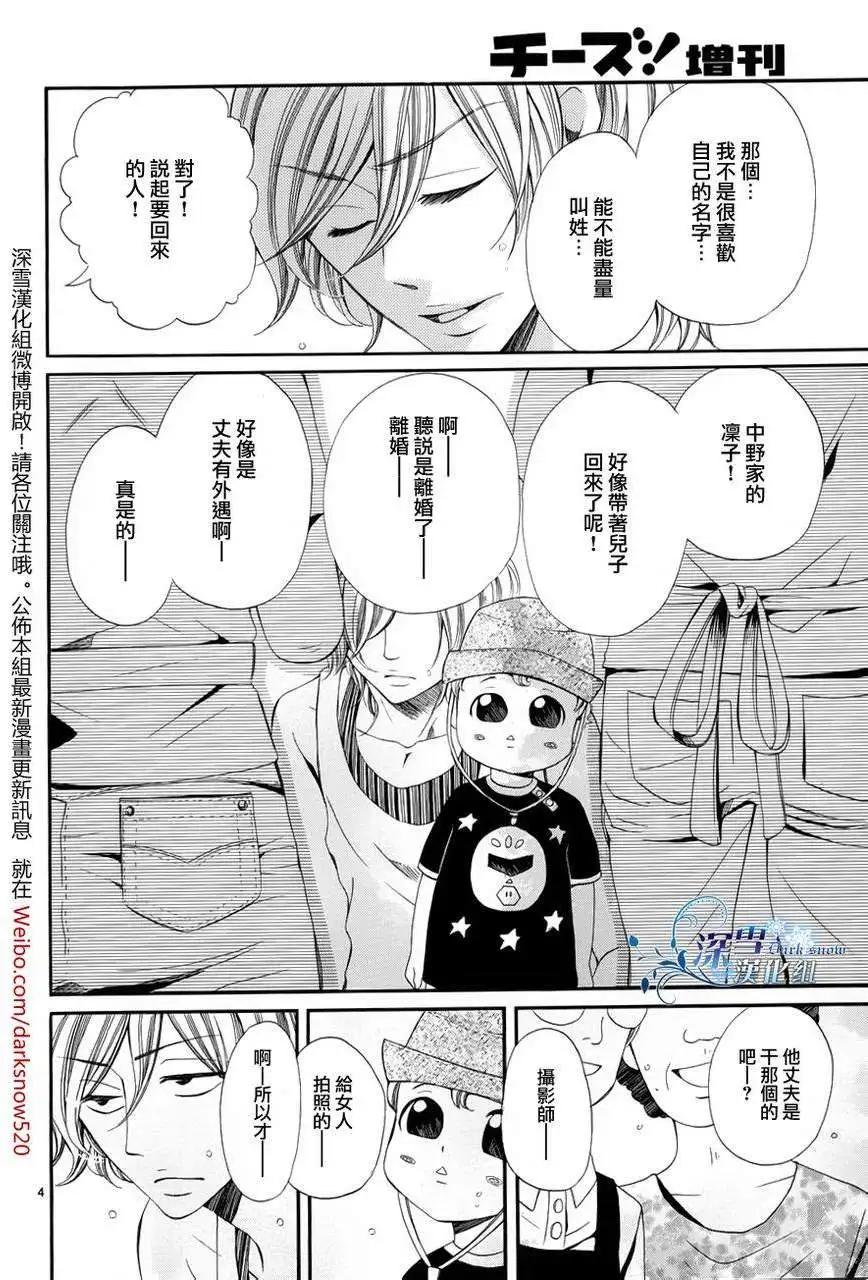 🍛青的微热 番外篇02 第4页