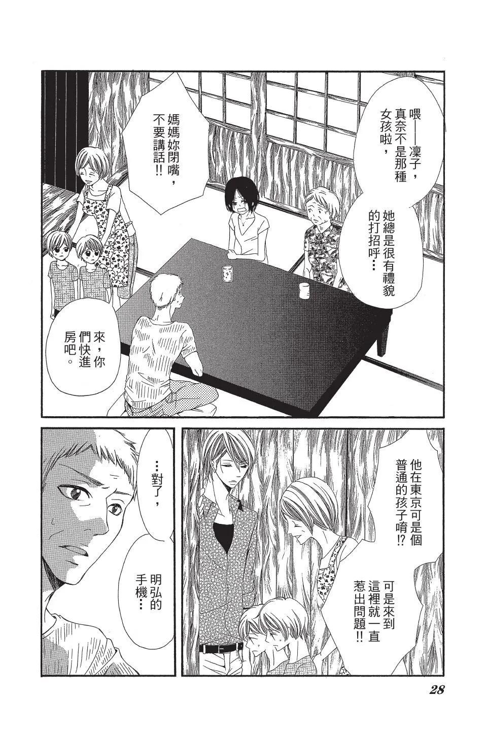 🍛青的微热 第02卷 第28页