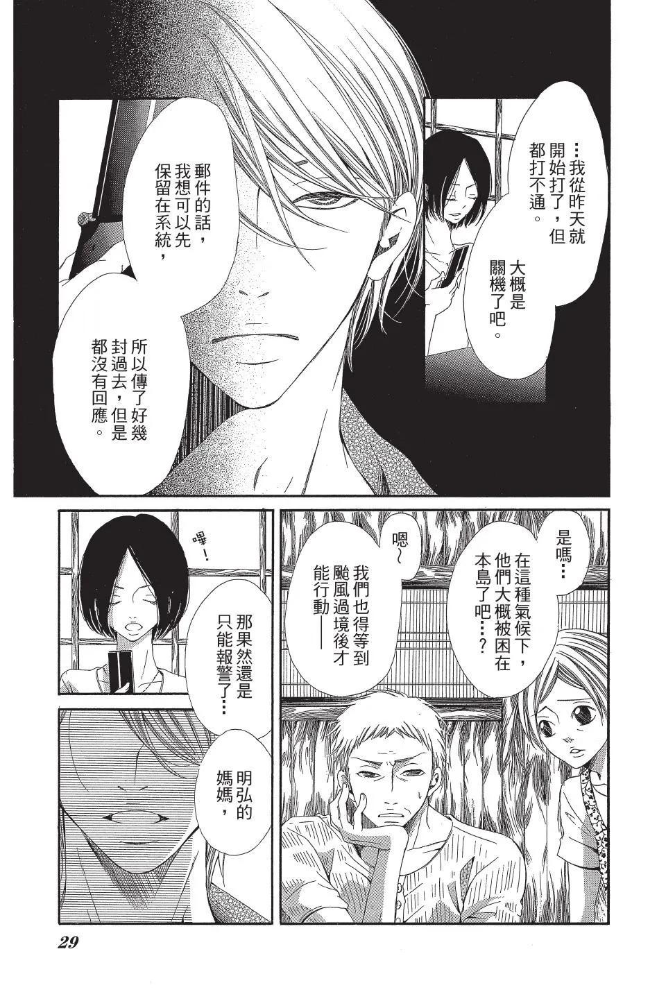 🍛青的微热 第02卷 第29页