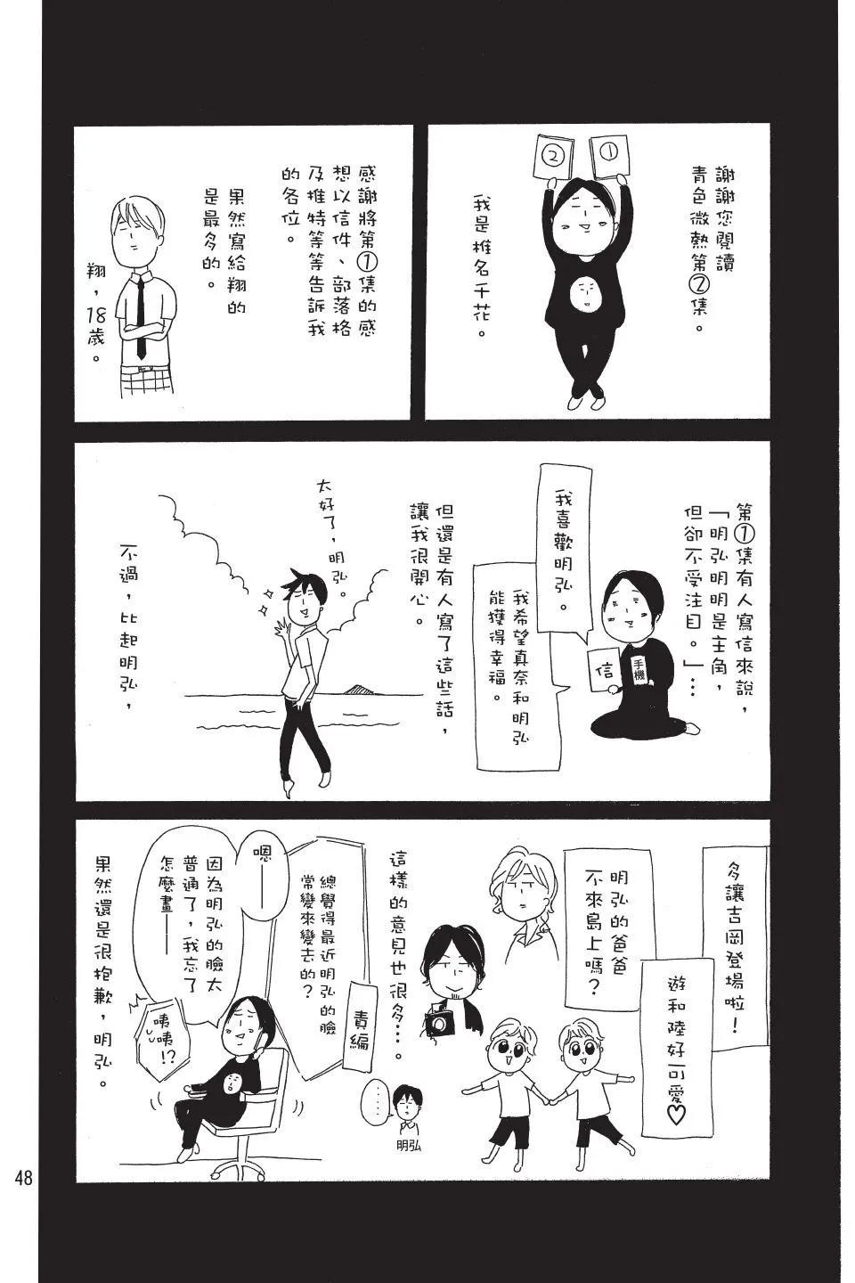 🍛青的微热 第02卷 第48页