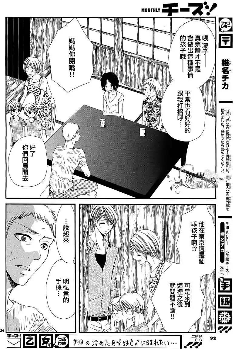 🍛青的微热 第06回 第23页