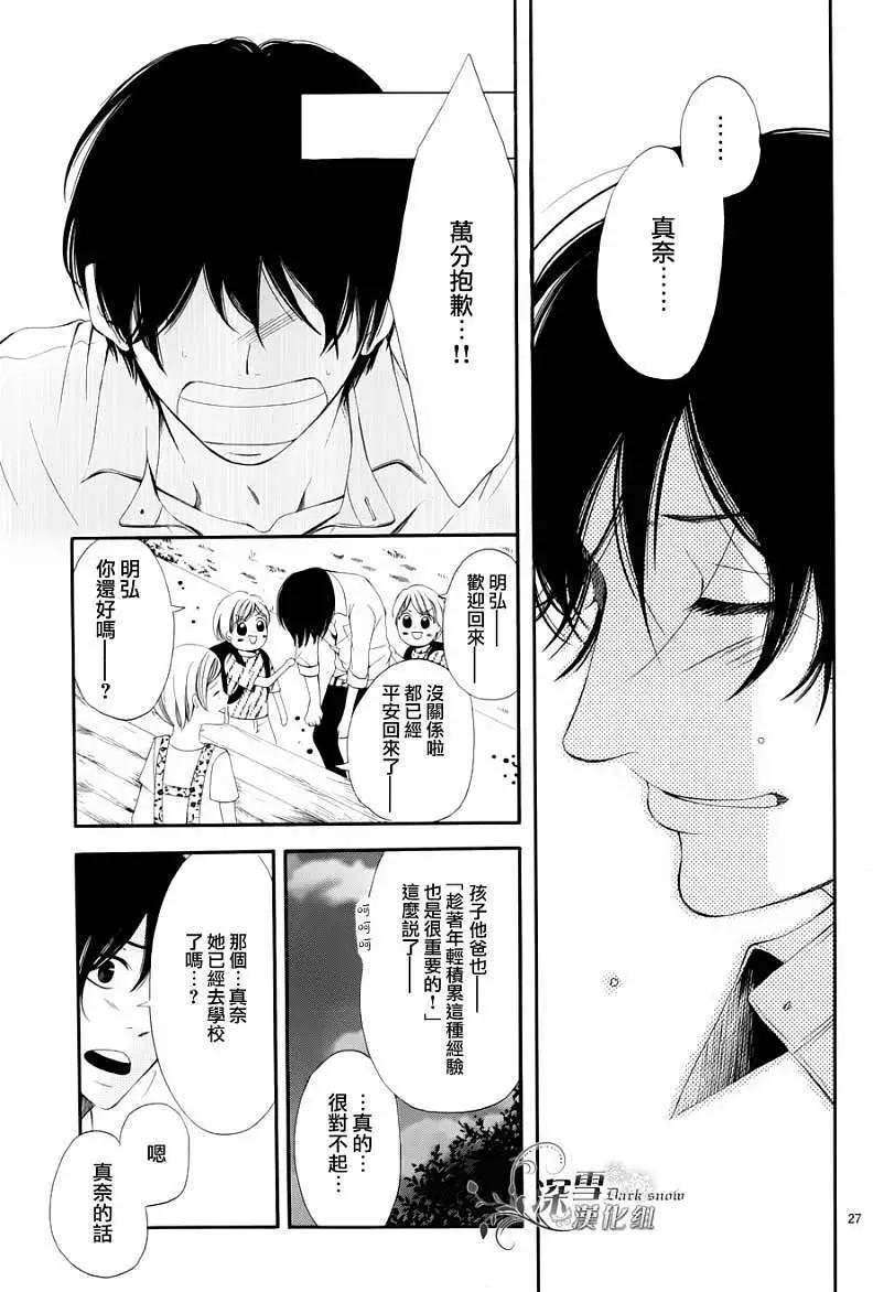 🍛青的微热 第08回 第27页