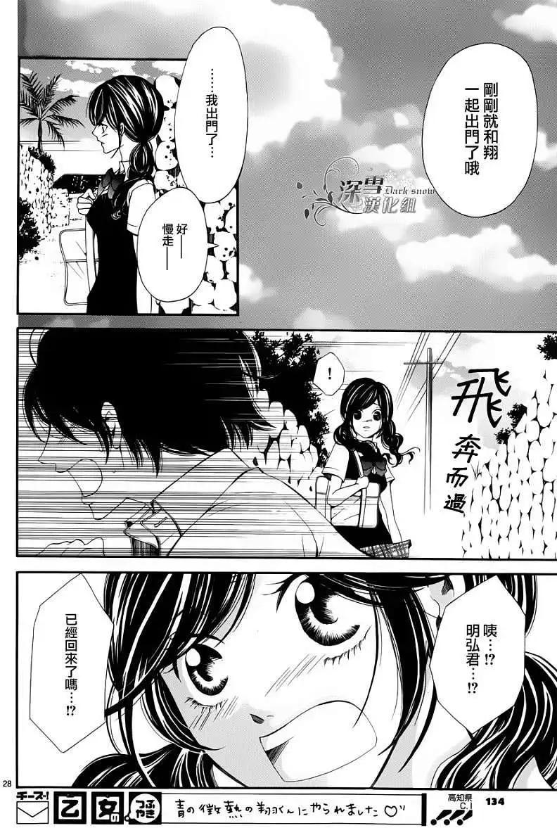 🍛青的微热 第08回 第28页