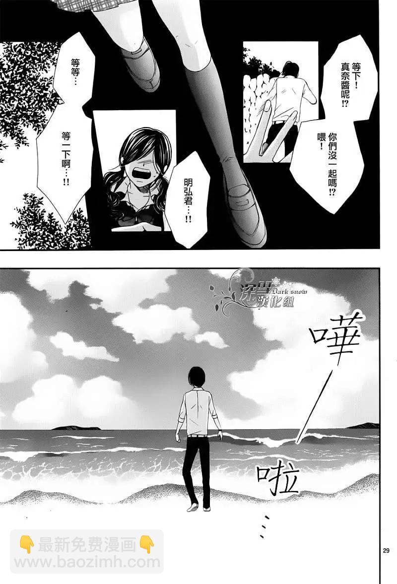 🍛青的微热 第08回 第29页