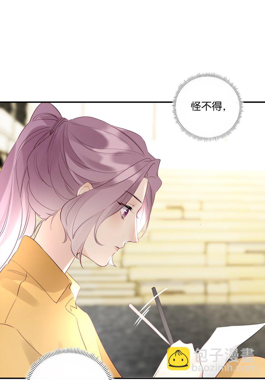 020 第二十话 不记得我了吗？-第21话