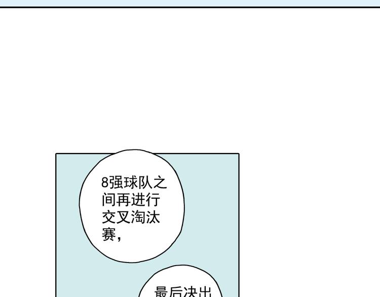 第22话下 改变-第43话