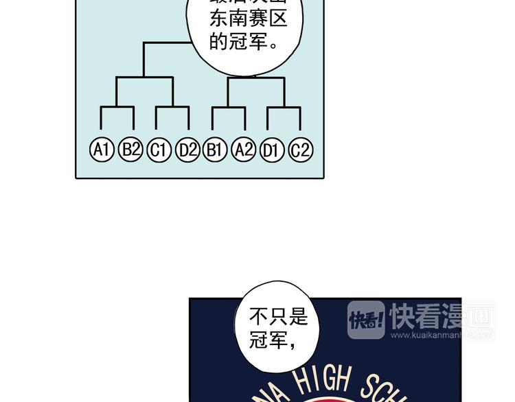 第22话下 改变-第43话
