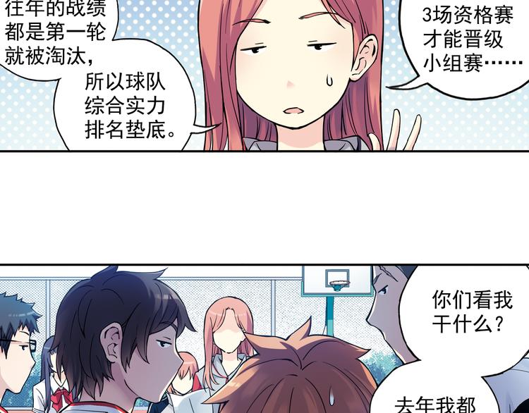 第22话下 改变-第43话