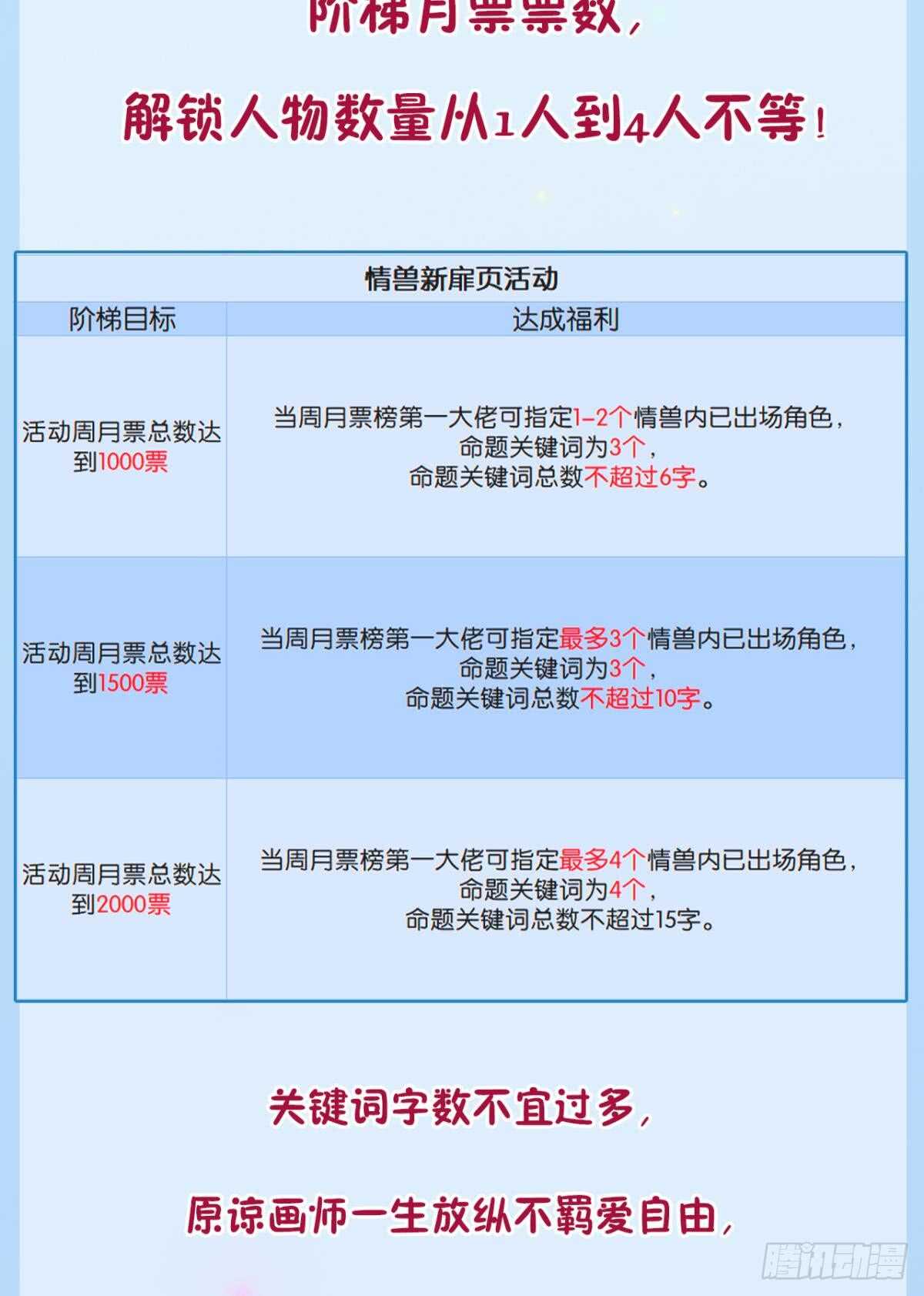 173话：竟然拒绝我？-第181话