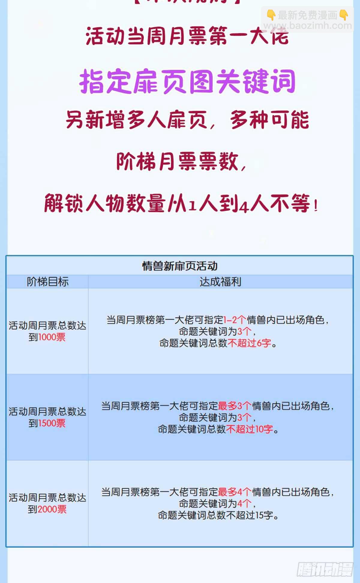 175话：为什么拉黑我？-第183话