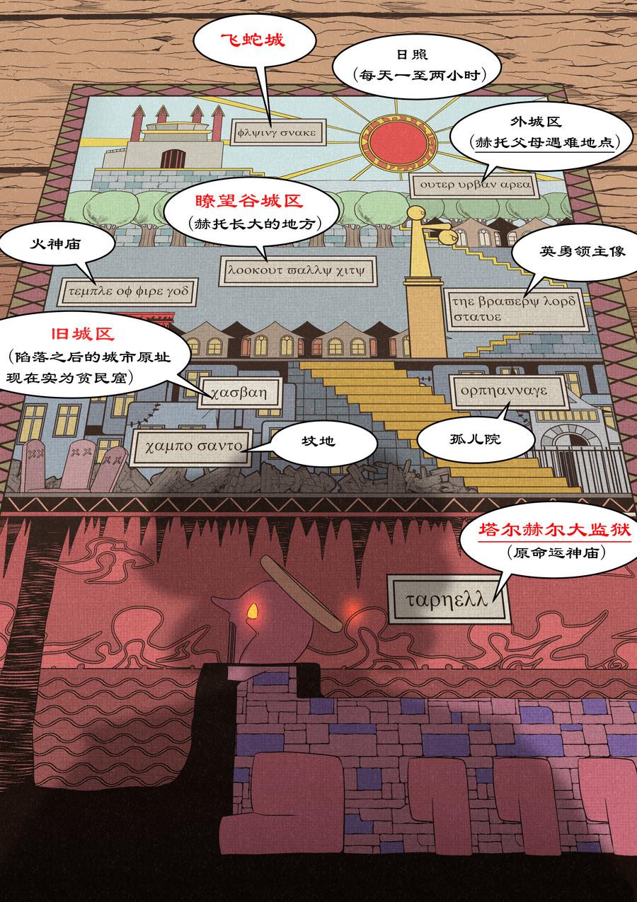 🍛晴天笑 Sunny 第1页