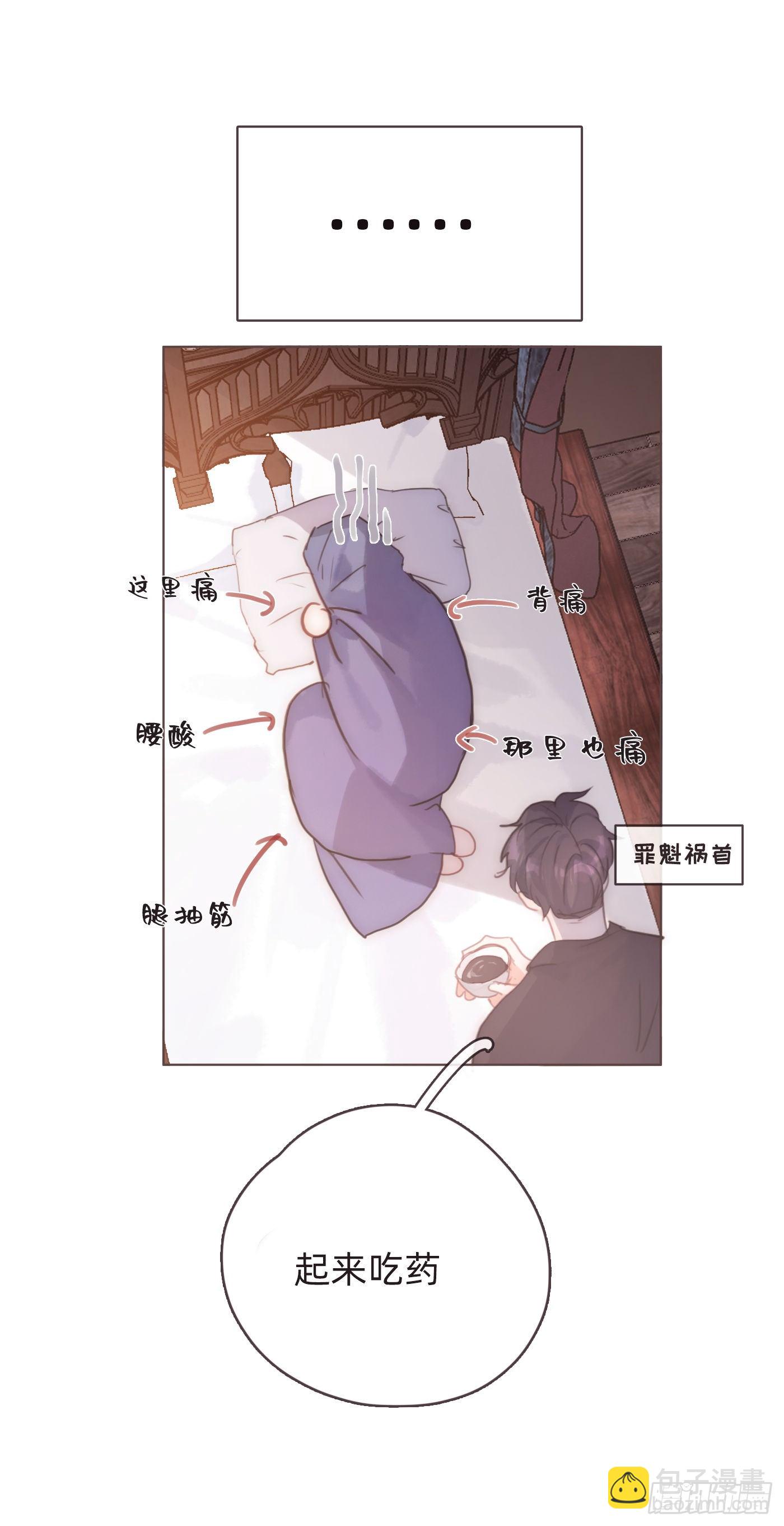 Ch.58 对我负责(1/2)-第59话