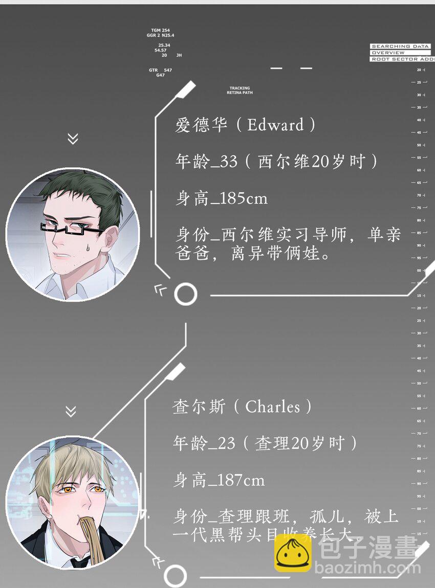 002 我的先生-第3话