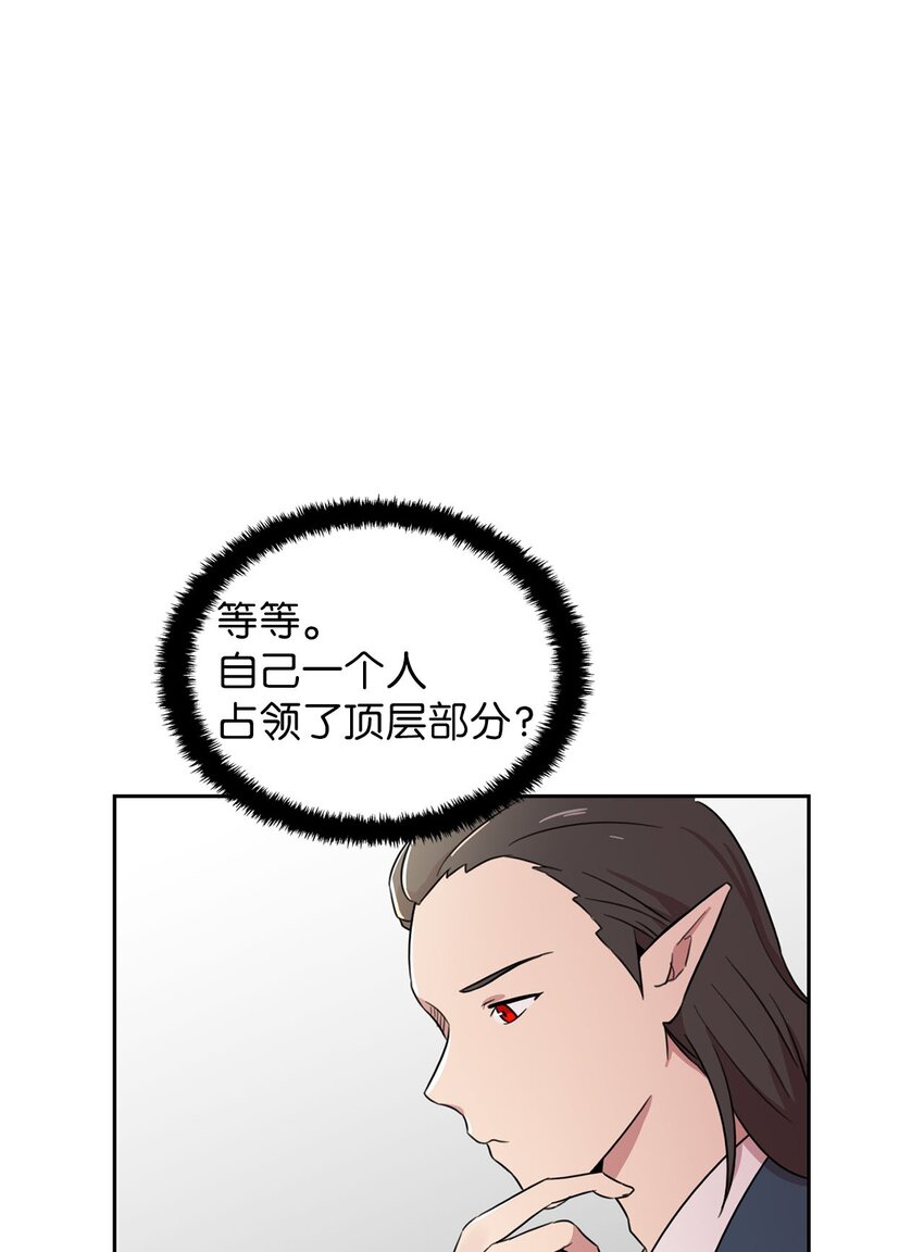 12 第一个任务(1/3)-第11话