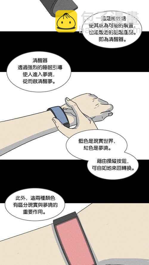 🍛奇奇怪怪 [第108话] 清醒器 1 第2页