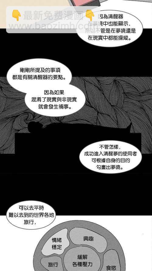 🍛奇奇怪怪 [第108话] 清醒器 1 第3页