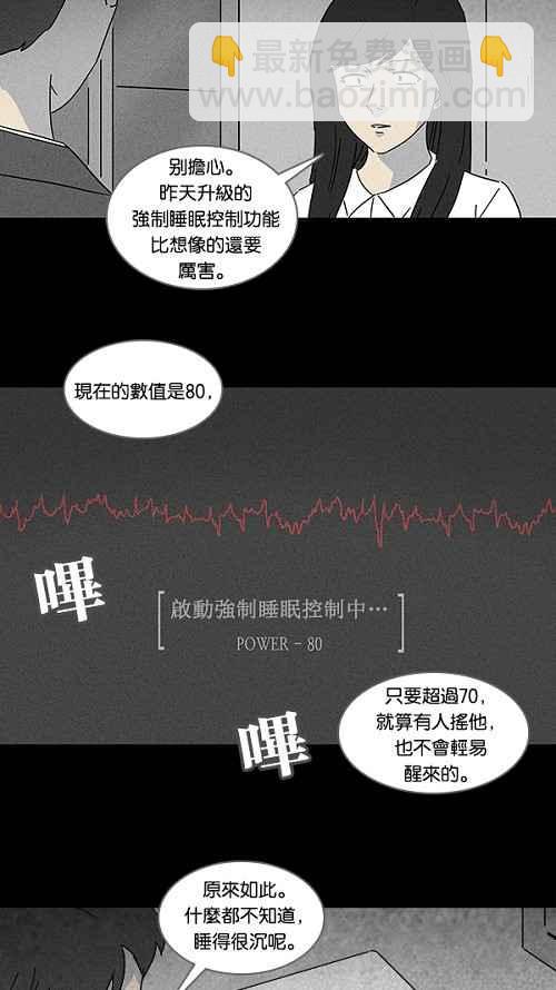 🍛奇奇怪怪 [第112话] 清醒器 5 第3页