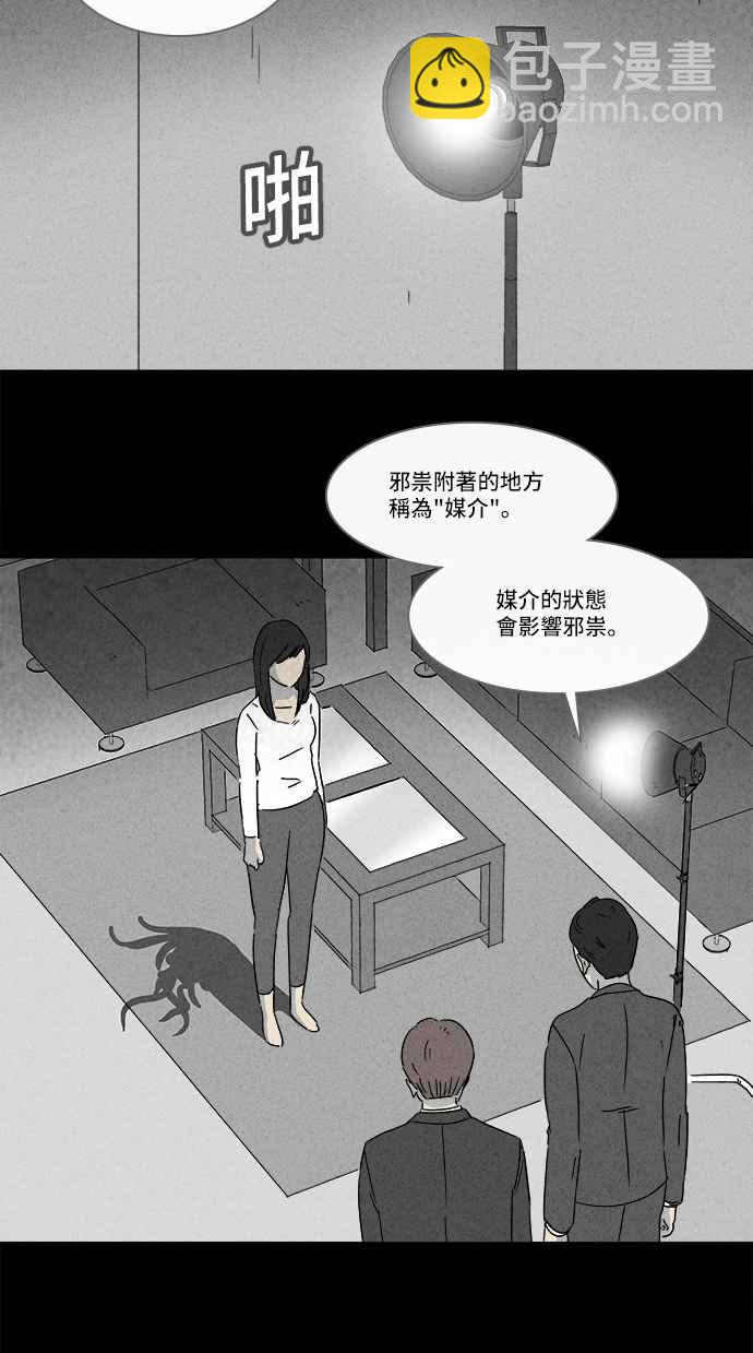 🍛奇奇怪怪 [第136话] Lurker 2 第5页