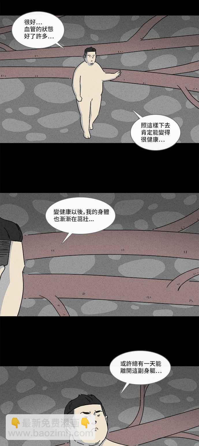 🍛奇奇怪怪 [第160话] 迷你我 2 第6页