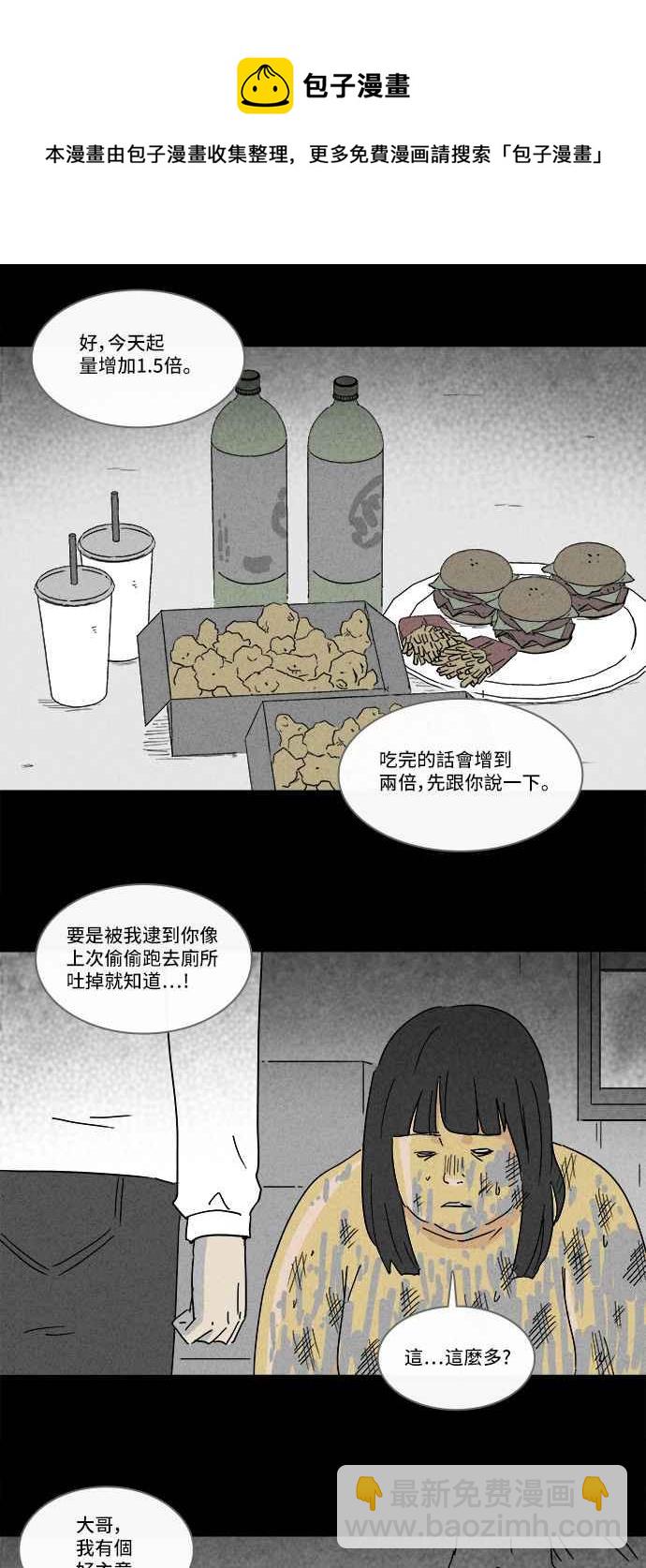 🍛奇奇怪怪 [第194话] 14K 5 第18页