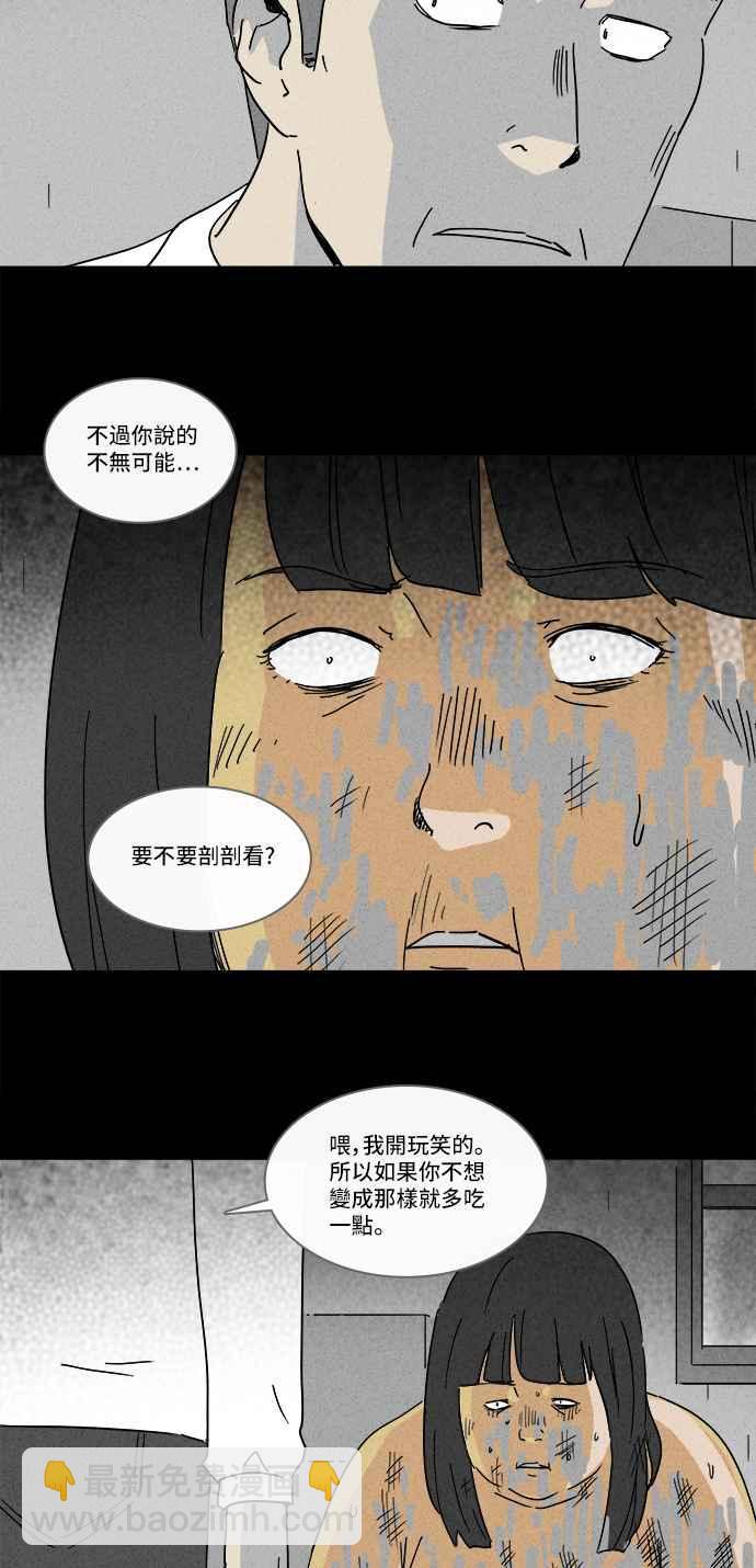 🍛奇奇怪怪 [第194话] 14K 5 第20页