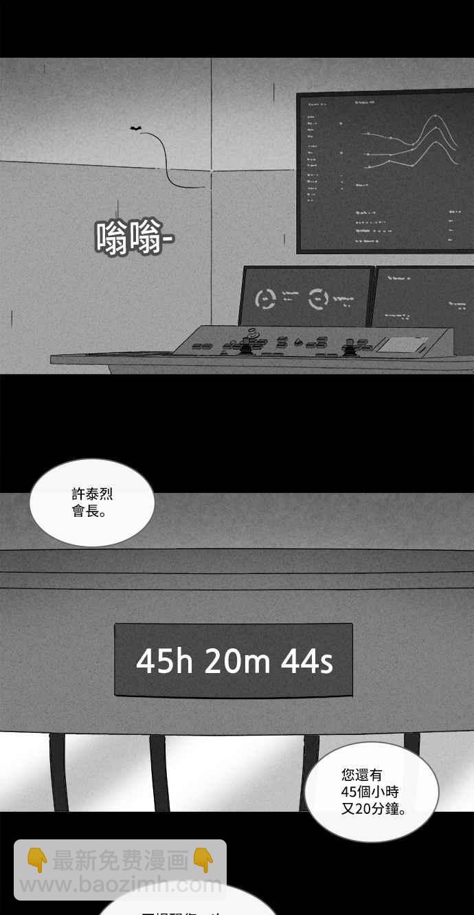 🍛奇奇怪怪 [第213话] More Days 2 第2页