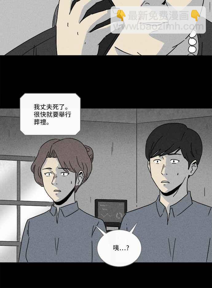 🍛奇奇怪怪 [第213话] More Days 2 第21页