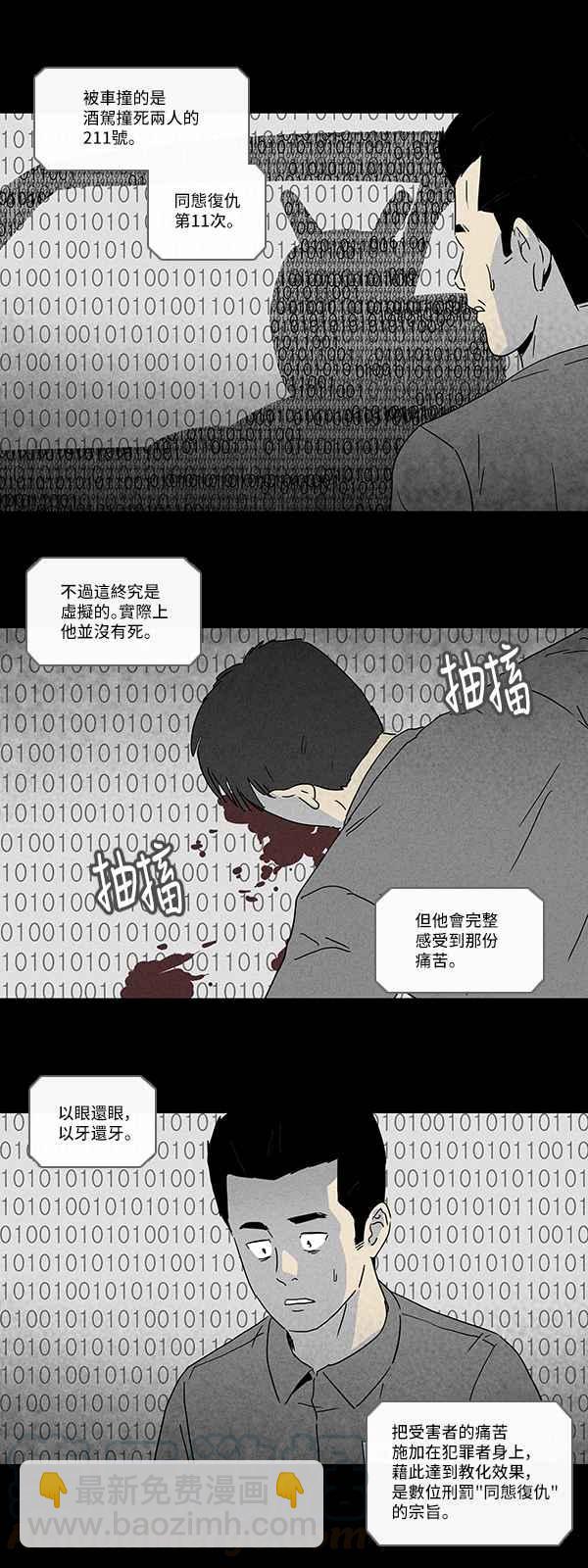 🍛奇奇怪怪 [番外篇] Lex Talionis (以眼还眼) 第5页