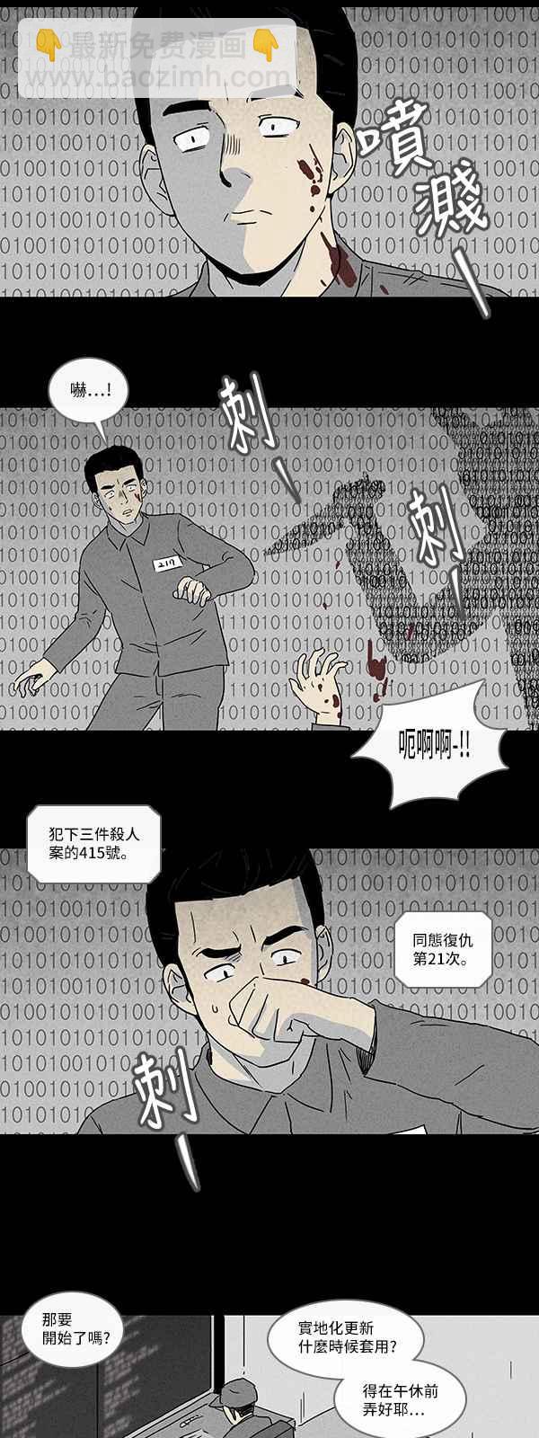 🍛奇奇怪怪 [番外篇] Lex Talionis (以眼还眼) 第6页
