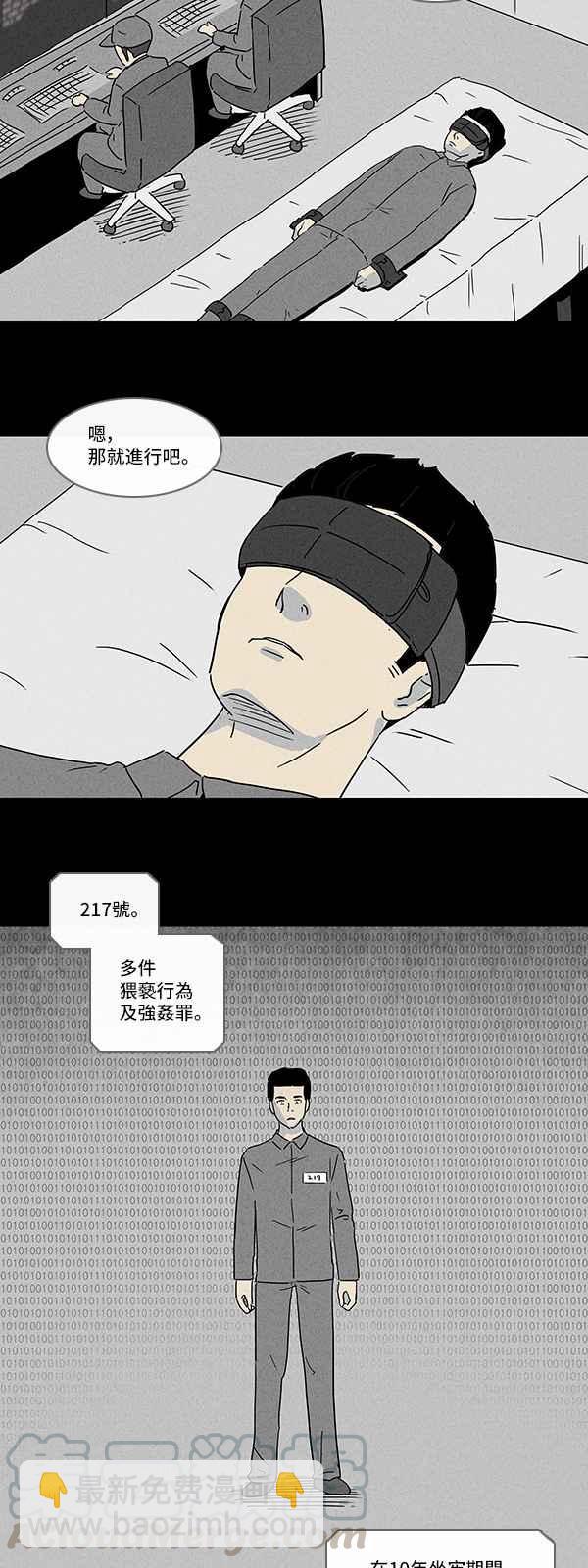 🍛奇奇怪怪 [番外篇] Lex Talionis (以眼还眼) 第7页