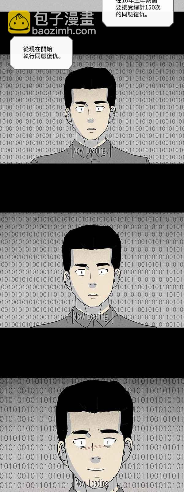 🍛奇奇怪怪 [番外篇] Lex Talionis (以眼还眼) 第8页