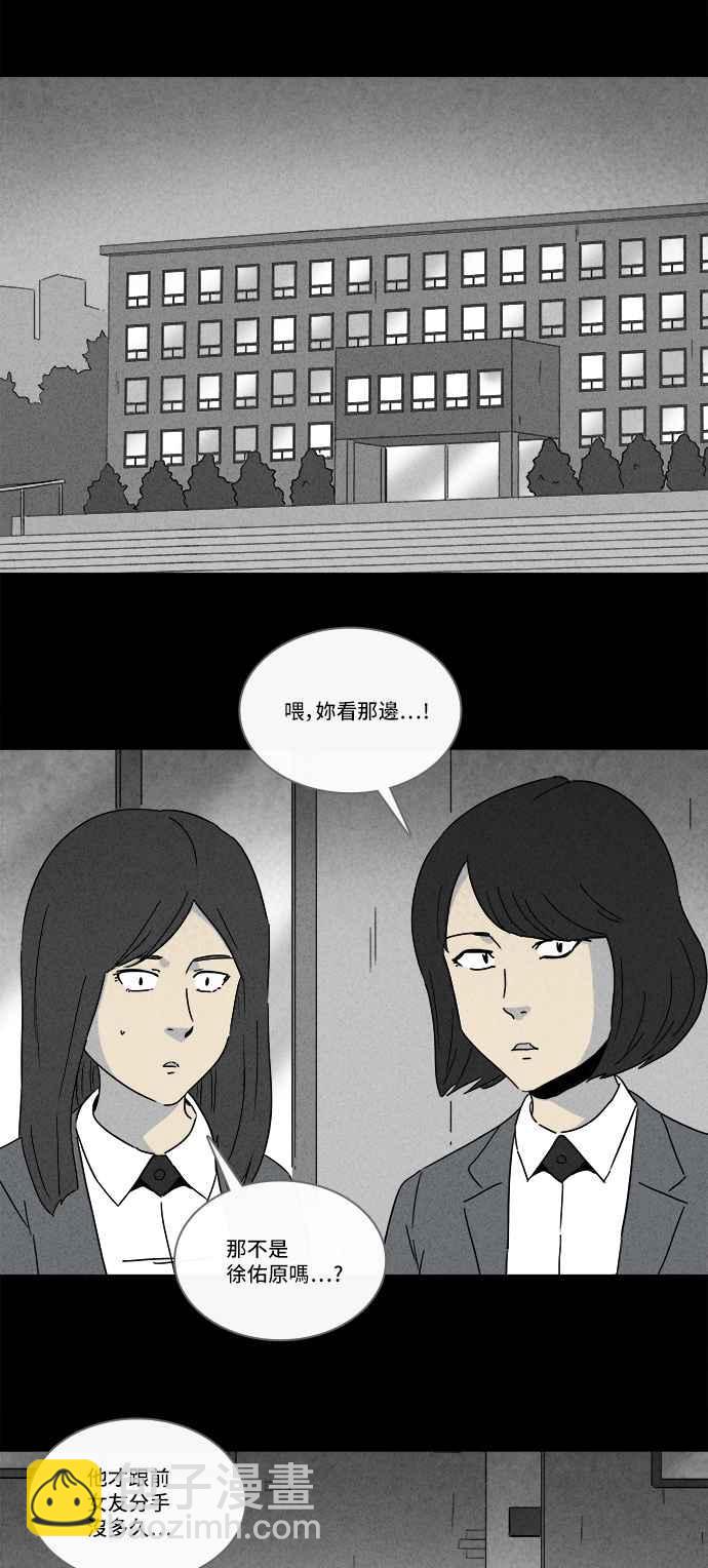 🍛奇奇怪怪 [第244话] Change 1 第2页
