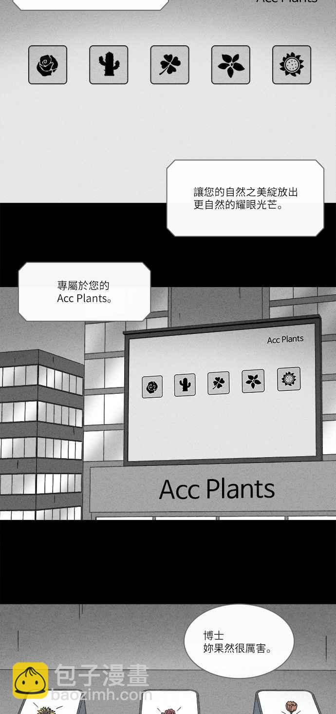 🍛奇奇怪怪 [第254话] Acc Plants 1 第11页