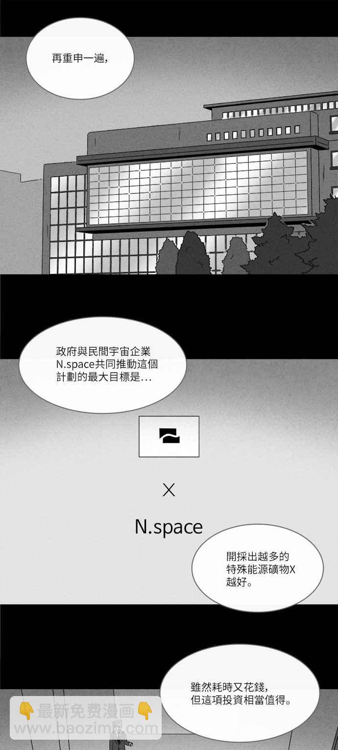 🍛奇奇怪怪 [第274话] Head 1 第2页