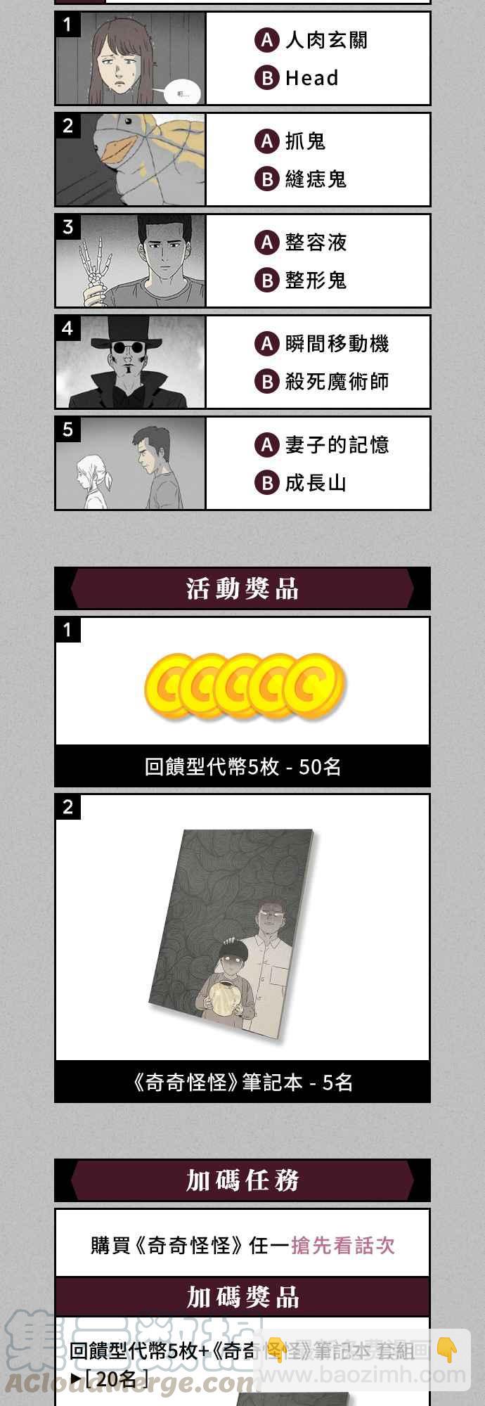 🍛奇奇怪怪 [第287话] NEW.整容液 1 第34页