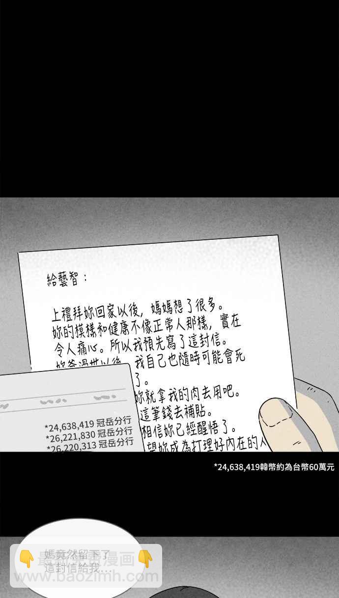 🍛奇奇怪怪 [第289话] NEW.整容液 3 第5页