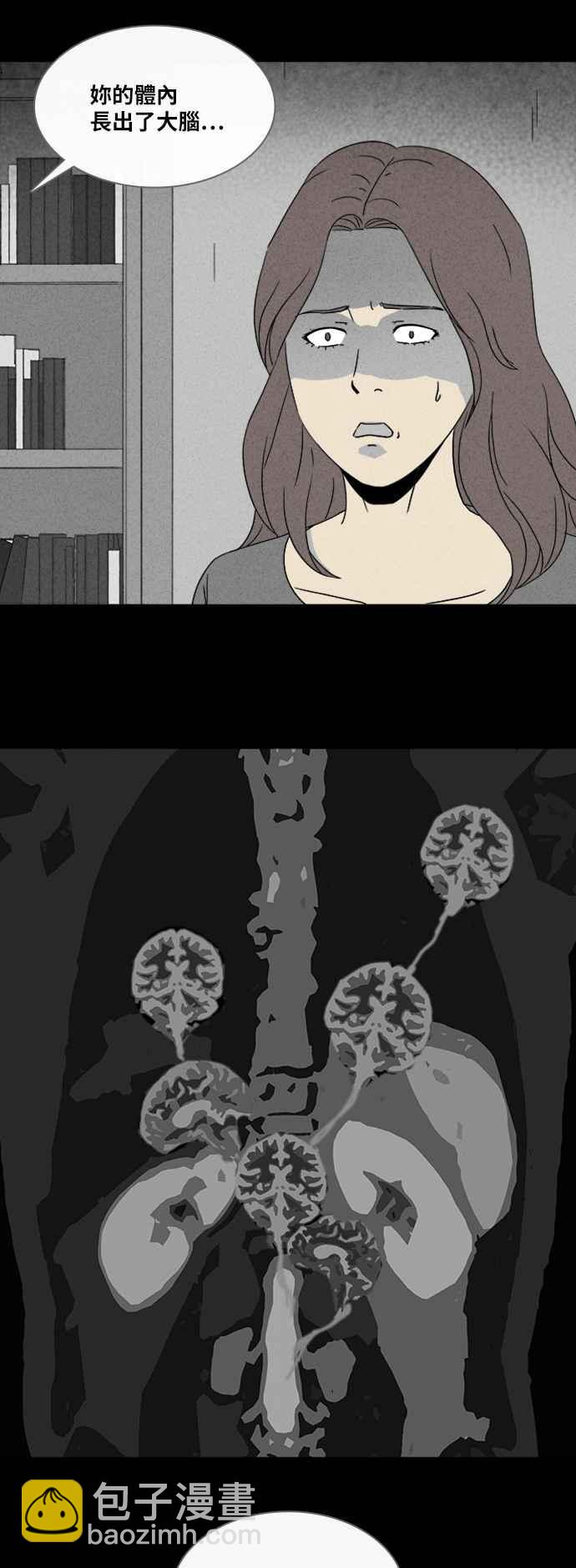🍛奇奇怪怪 [第318话] 脑 1 第35页