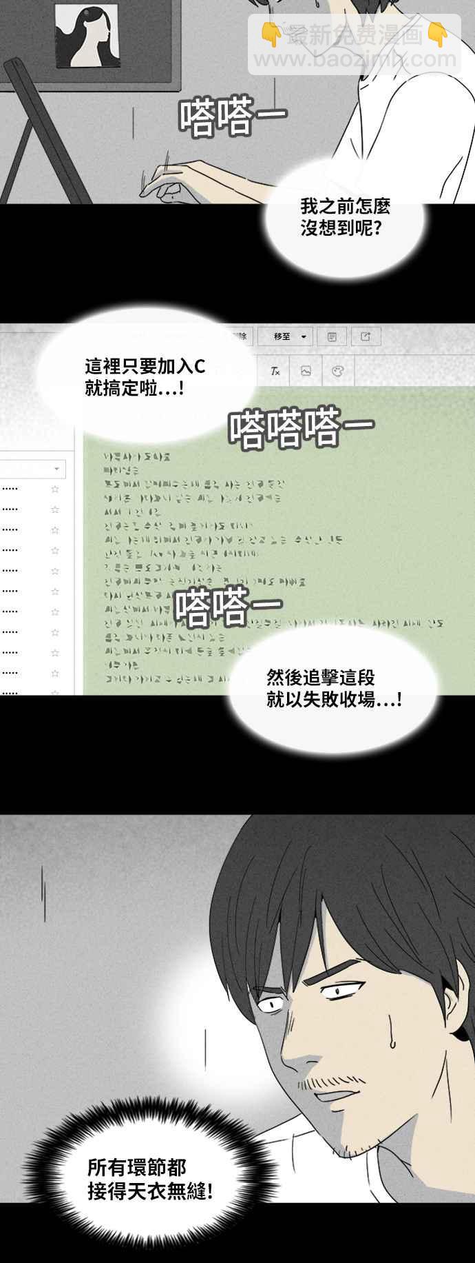 🍛奇奇怪怪 [第320话] 网漫作家的梦 1 第14页